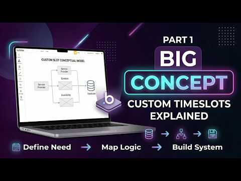 Part 1 | Intro & Concept | Custom Time Slots in Bubble.io – Fully Tailored Booking System