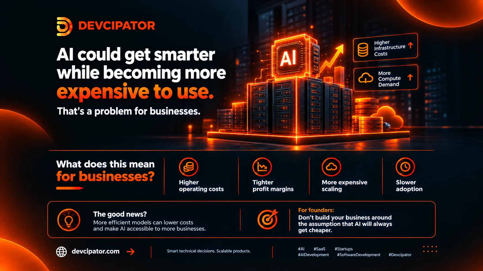 Smarter AI, Higher Bills: What Rising AI Costs Mean for Your Business