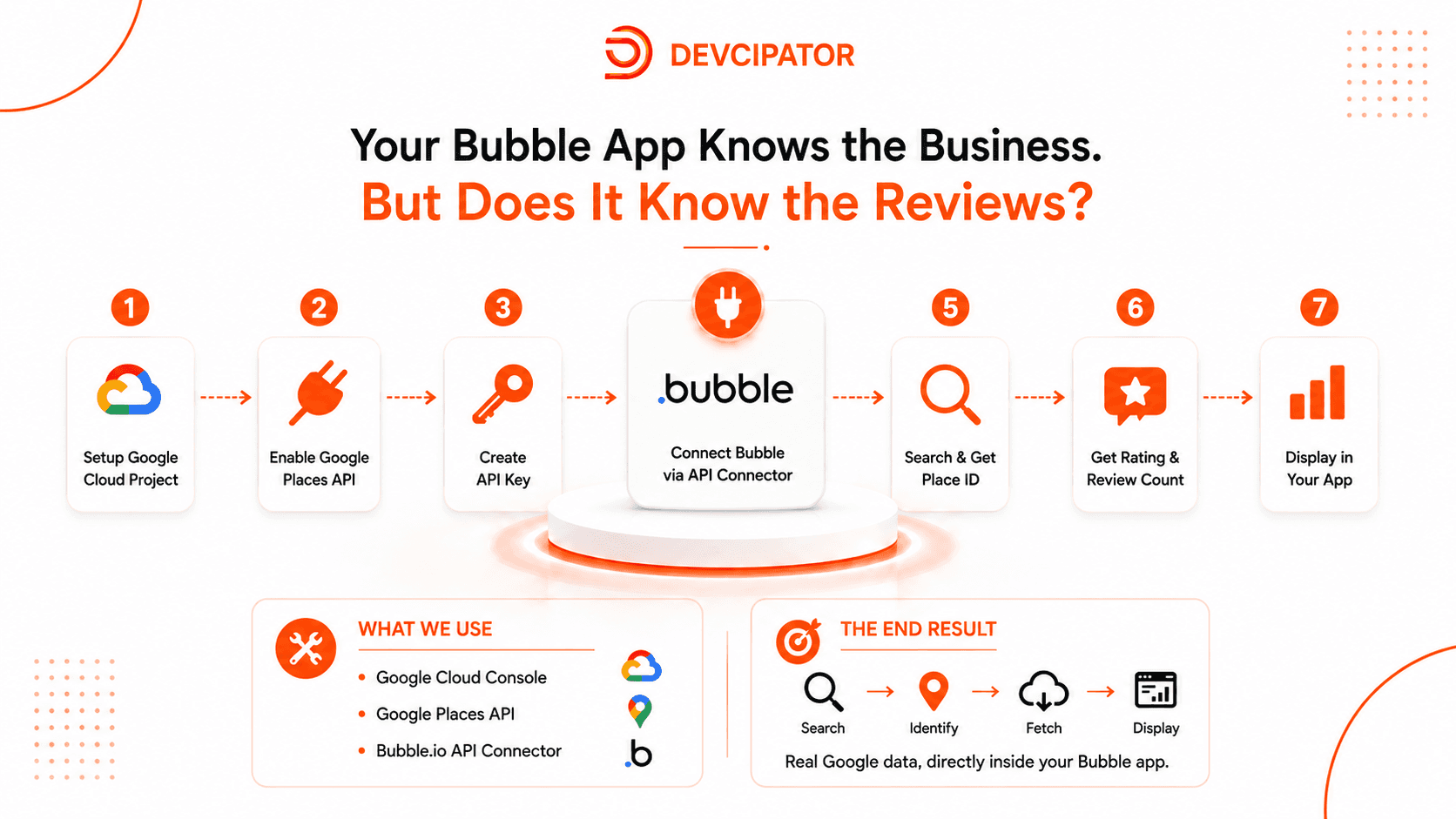 How to Display Real Google Ratings & Reviews in Your Bubble.io App